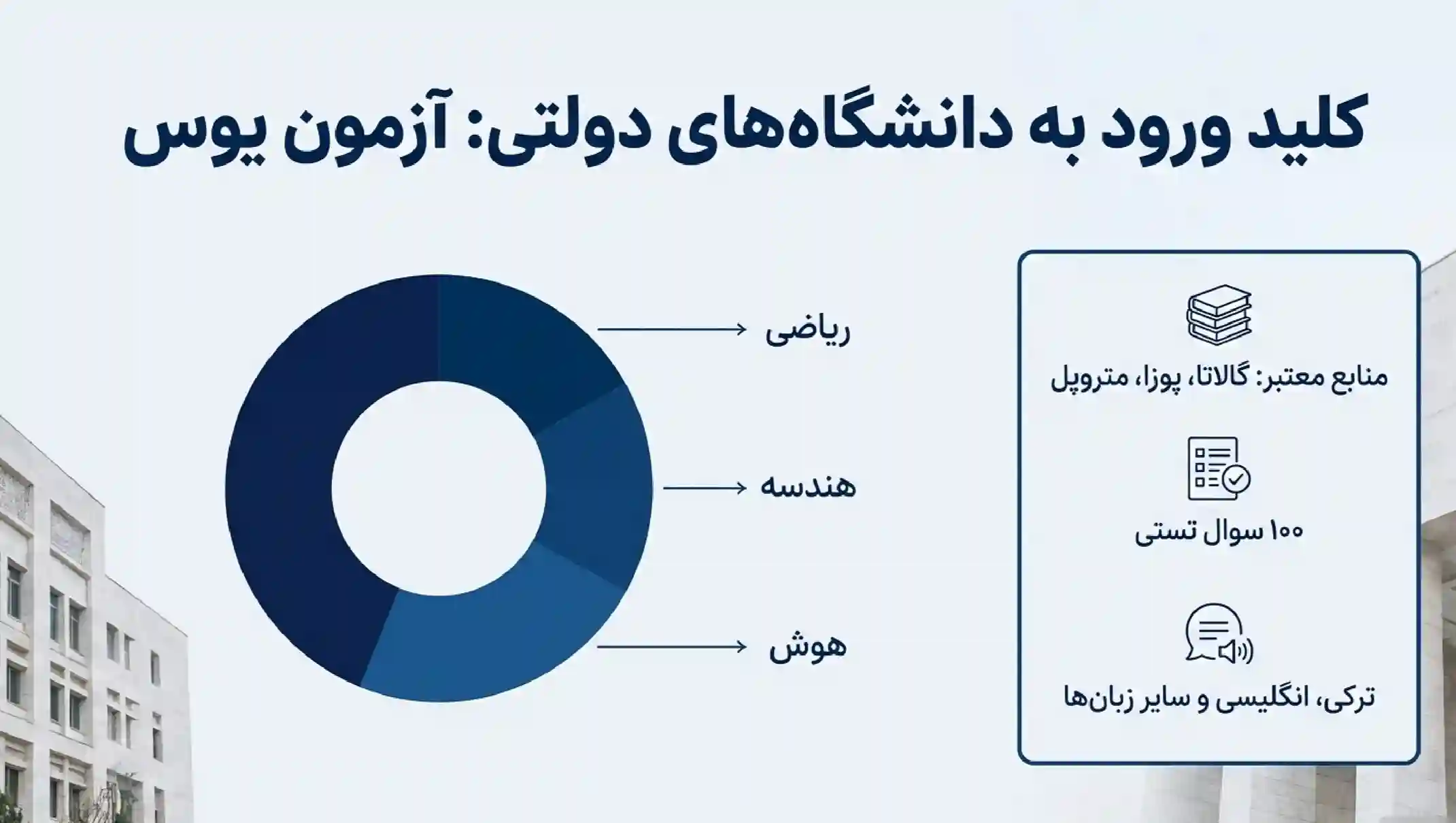 تحصیل در دانشگاه های دولتی ترکیه با ازمون یوس