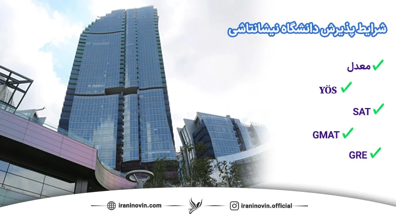 شرایط پذیرش دانشگاه نیشانتاشی ترکیه به چه صورت است