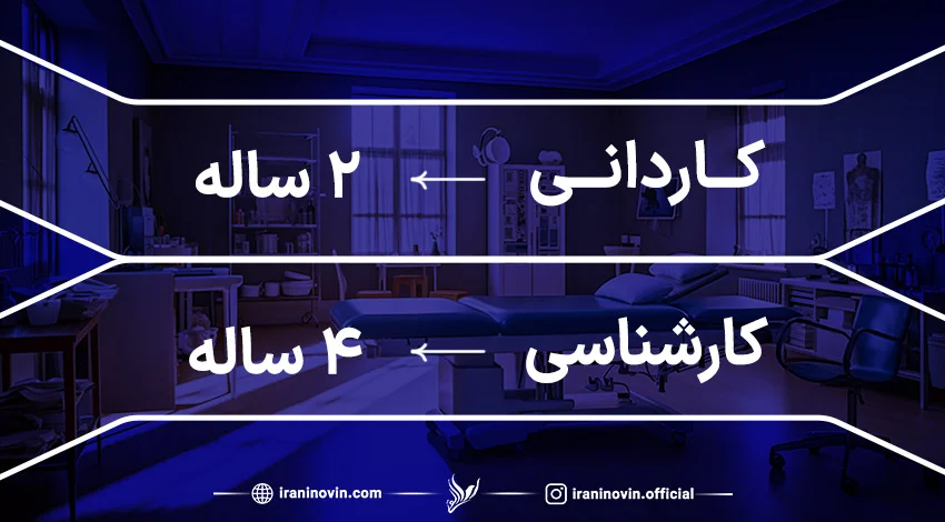 مدت زمان تحصیل فیزیوتراپی در ترکیه