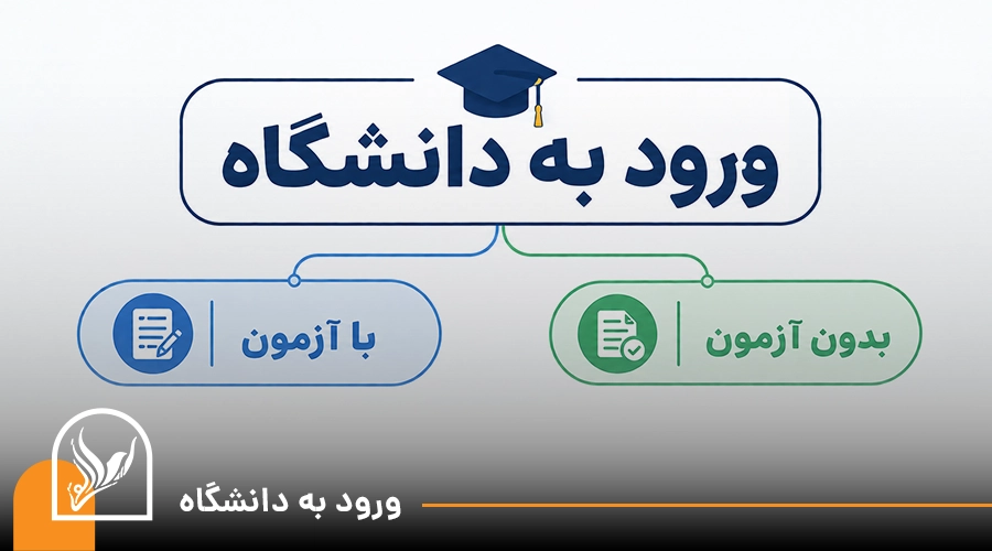 ورود به دانشگاه
