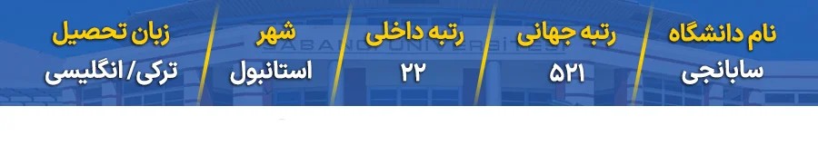 رنکینگ دانشگاه سابانجی ترکیه