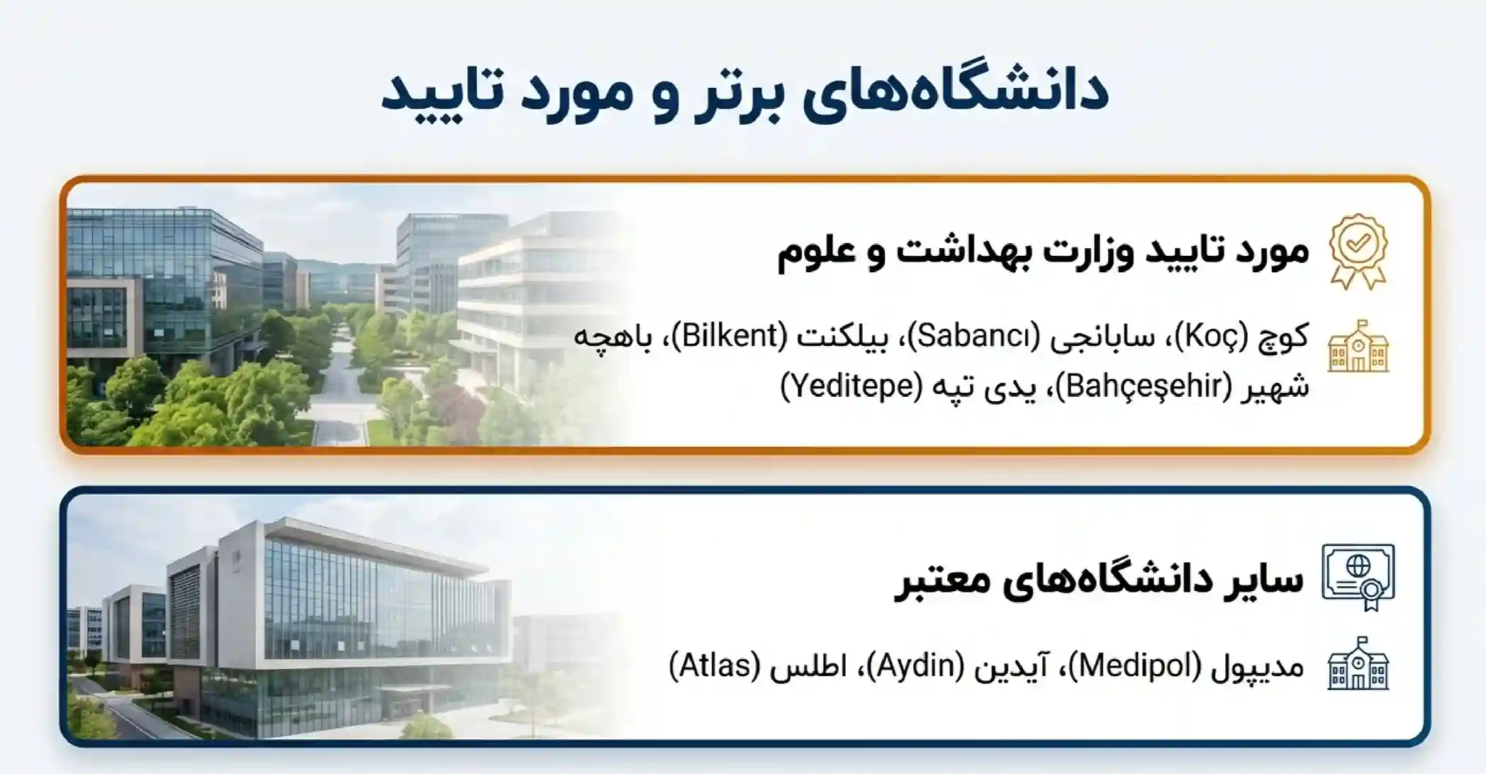 دانشگاه های خصوصی ترکیه مورد تایید ایران