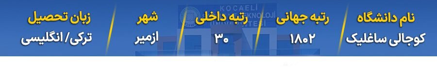 رنکینگ دانشگاه کوجالی ساغلیک