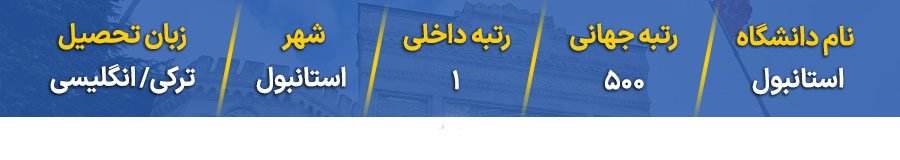 رنکینگ دانشگاه استانبول ترکیه