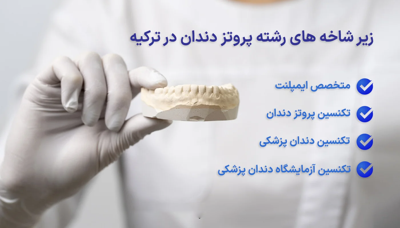 زیر شاخه های رشته پروتز دندان در ترکیه
