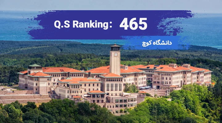 رنکینگ دانشگاه کوچ