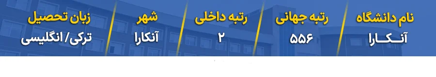 رنکینگ دانشگاه انکارا ترکیه