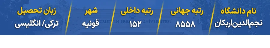 رتبه دانشگاه نجم الدین اربکان ترکیه
