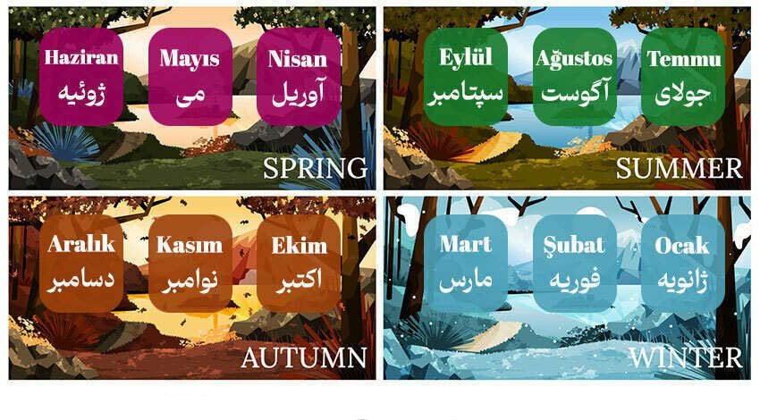 ماه های ترکیه