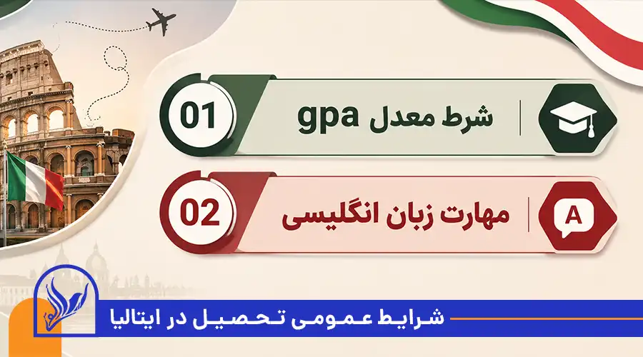 شرایط عمومی تحصیل در ایتالیا