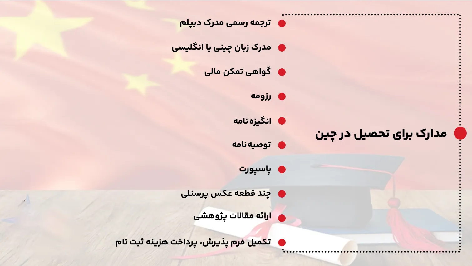 مدارک مورد نیاز برای تحصیل در چین