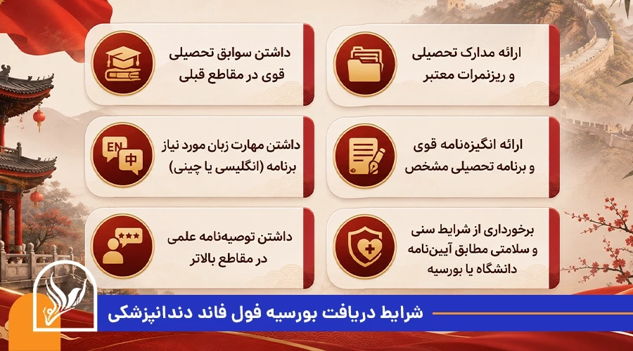 شرایط دریافت بورسیه فول فاند دندانپزشکی چین