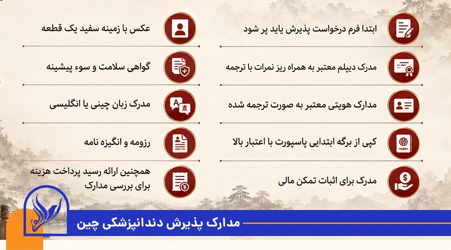 مدارک پذیرش دندانپزشکی چین